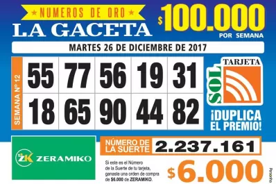 Los Números de Oro de LA GACETA