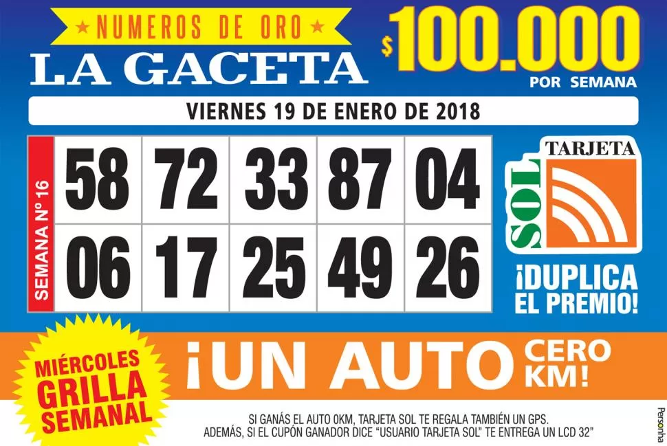 Los Números de Oro de LA GACETA