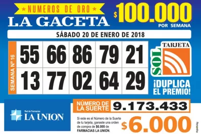 Los Números de Oro de LA GACETA