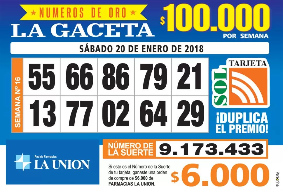 Los Números de Oro de LA GACETA