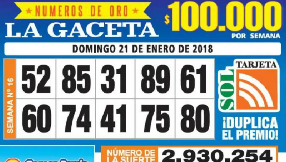 Los Números de Oro de LA GACETA