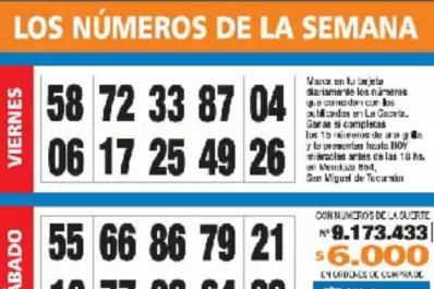 La grilla completa de los Números de Oro de LA GACETA