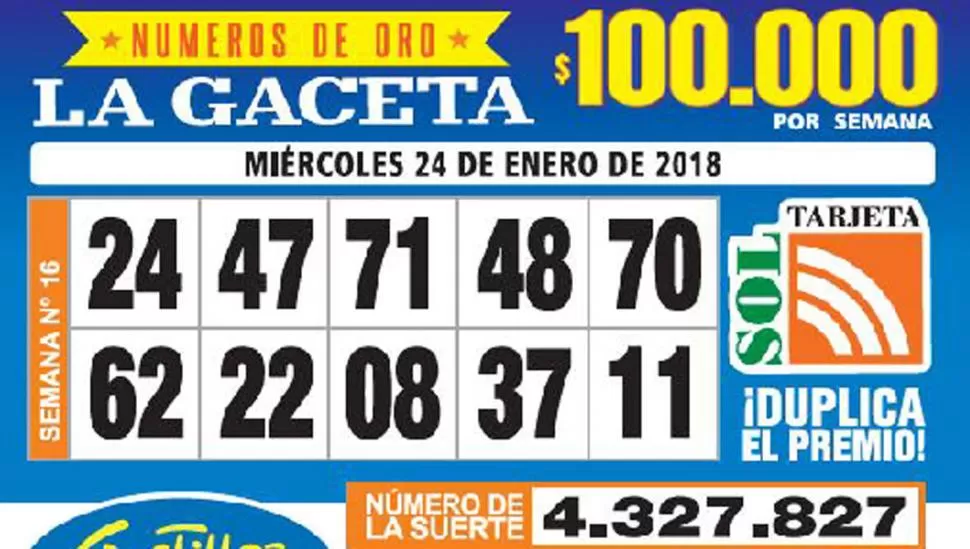 Los Números de Oro de LA GACETA