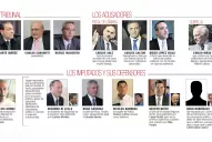 Estos son los protagonistas del juicio por el caso Lebbos