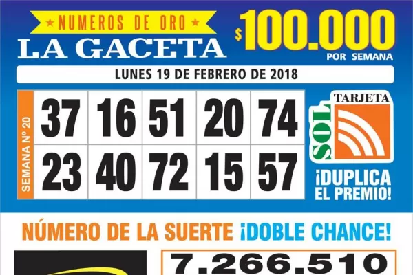 Los Números de Oro de LA GACETA