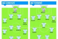 Batalla y Aliendro salvaron la ropa en el “Decano”