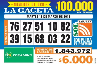 Los Números de Oro de LA GACETA