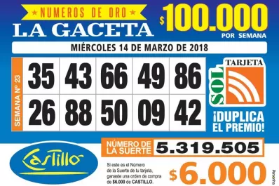 Los Números de Oro de LA GACETA