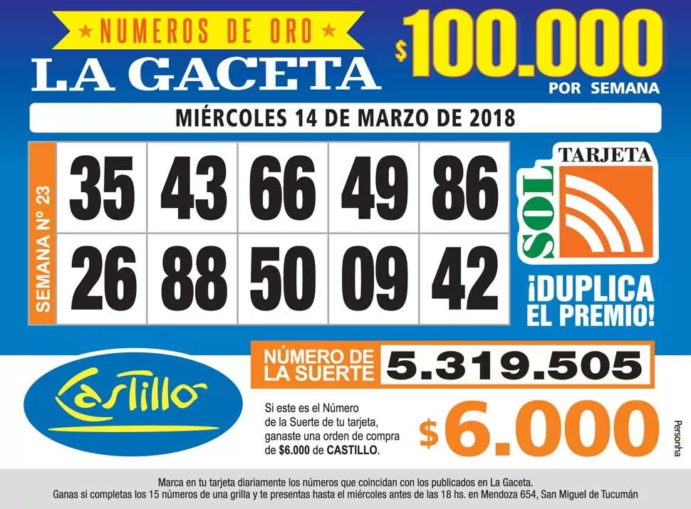 Los Números de Oro de LA GACETA