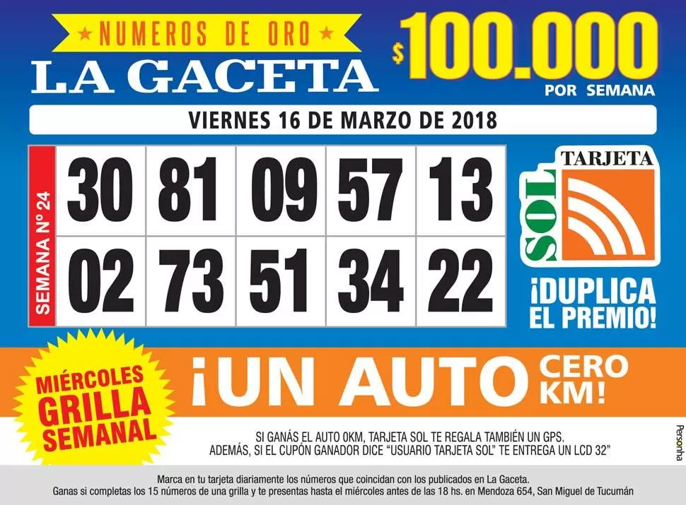 Los Números de Oro de LA GACETA