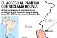 Bolivia pide el fin de sus 139 años sin mar