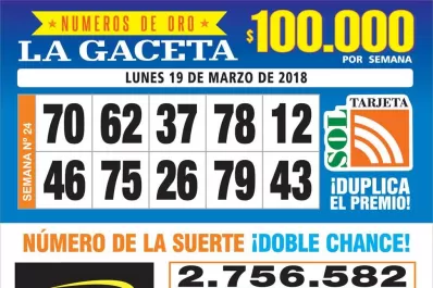 Los Números de Oro de LA GACETA