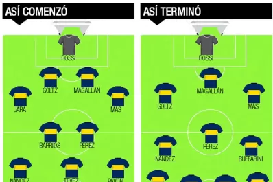 Reynoso y Bou salvaron a Boca de una “catástrofe”