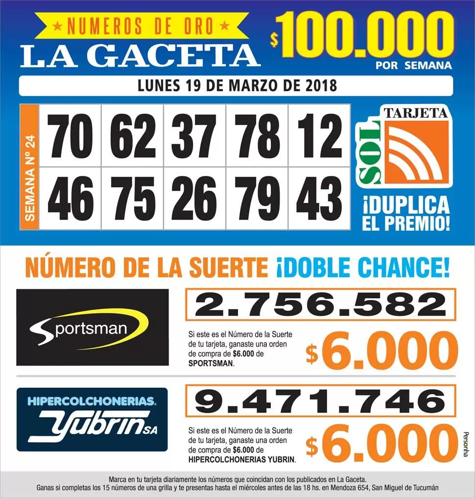 Los Números de Oro de LA GACETA