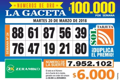 Los Números de Oro de LA GACETA
