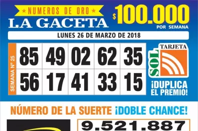 Los Números de Oro de LA GACETA