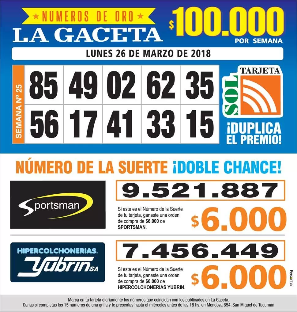 Los Números de Oro de LA GACETA