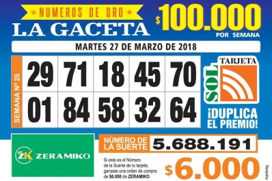 Los Números de Oro de LA GACETA