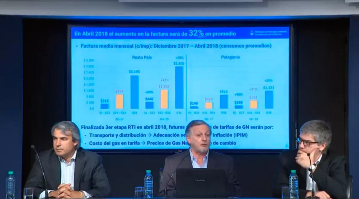 INCREMENTO. Las subas alcanzarán hasta un 40% para los usuarios de las categorías más bajas, según explicó Araguren.