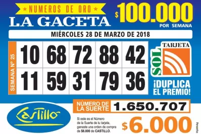 Los Números de Oro de LA GACETA