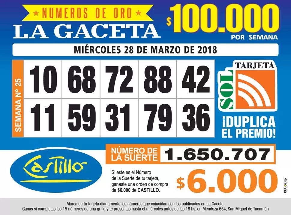 Los Números de Oro de LA GACETA