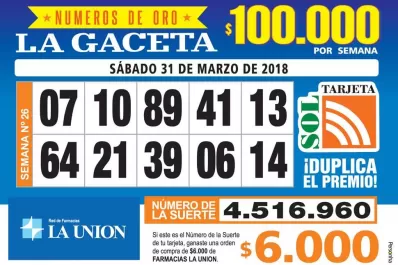 Los Números de Oro de LA GACETA