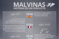 Debieron pasar 36 años para que familiares pudieran empezar a vivir un aniversario “en paz”