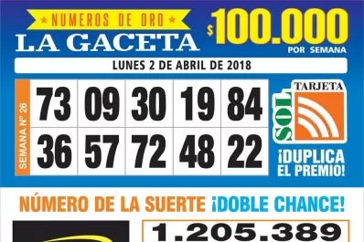 Los Números de Oro de LA GACETA
