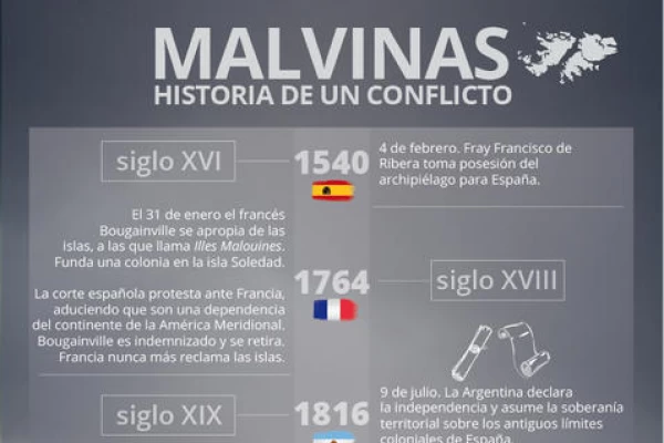 Debieron pasar 36 años para que familiares pudieran empezar a vivir un aniversario “en paz”