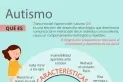 “El autismo no es una enfermedad, es otra forma de desarrollo”