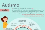 “El autismo no es una enfermedad, es otra forma de desarrollo”