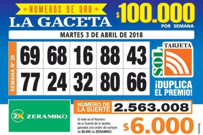 Los Números de Oro de LA GACETA