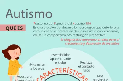 “El autismo no es una enfermedad, es otra forma de desarrollo”