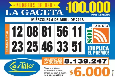 Los Números de Oro de LA GACETA