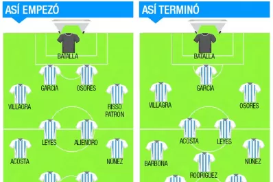 Entre los desaciertos y los intentos de Rodríguez