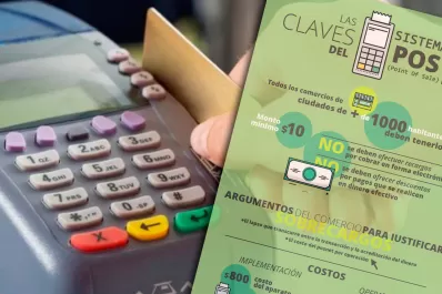 Infografía: cuánto les cuesta a los comerciantes el pago obligatorio con tarjeta