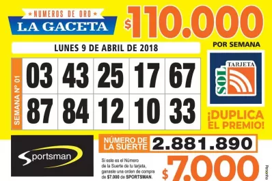 Los Números de Oro de LA GACETA