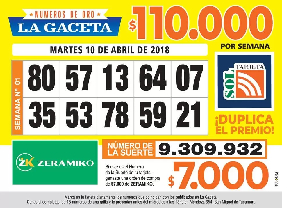 Los Números de Oro de LA GACETA