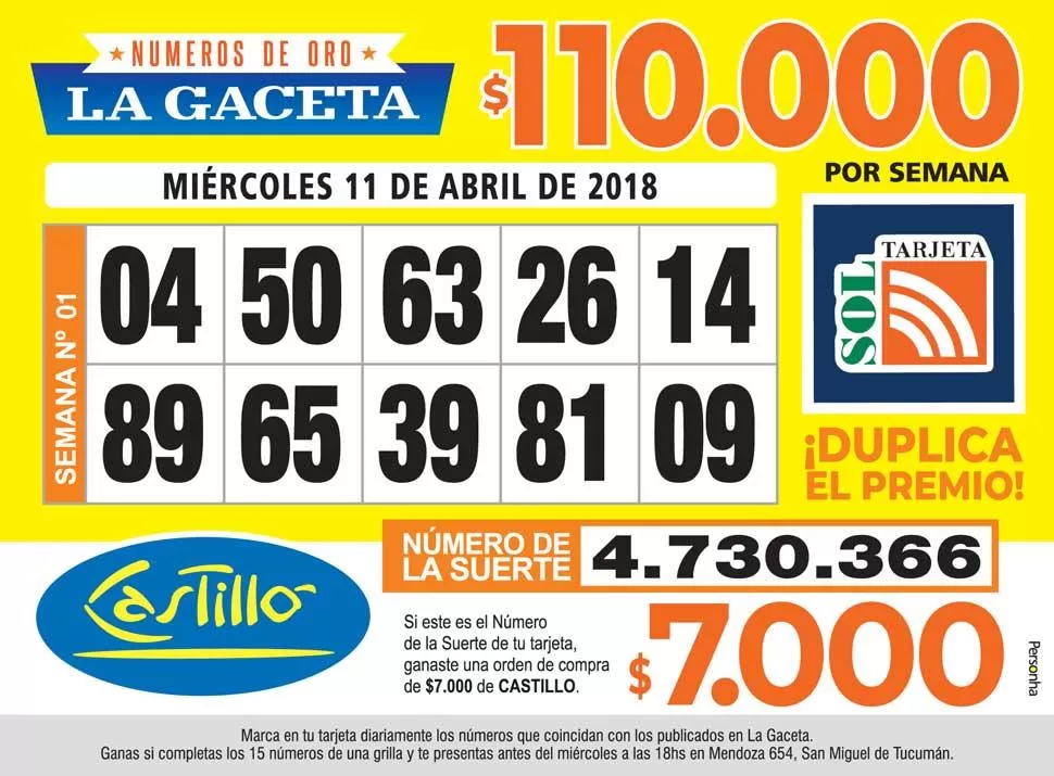 Los Números de Oro de LA GACETA