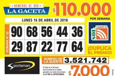 Los Números de Oro de LA GACETA