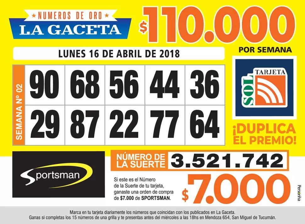 Los Números de Oro de LA GACETA