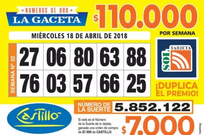 Los Números de Oro de LA GACETA