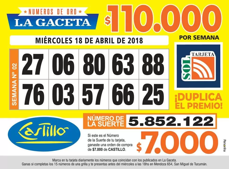 Los Números de Oro de LA GACETA