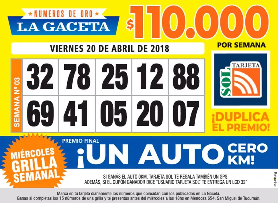 Los Números de Oro de LA GACETA