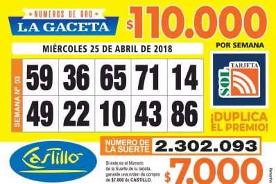 Los Números de Oro de LA GACETA