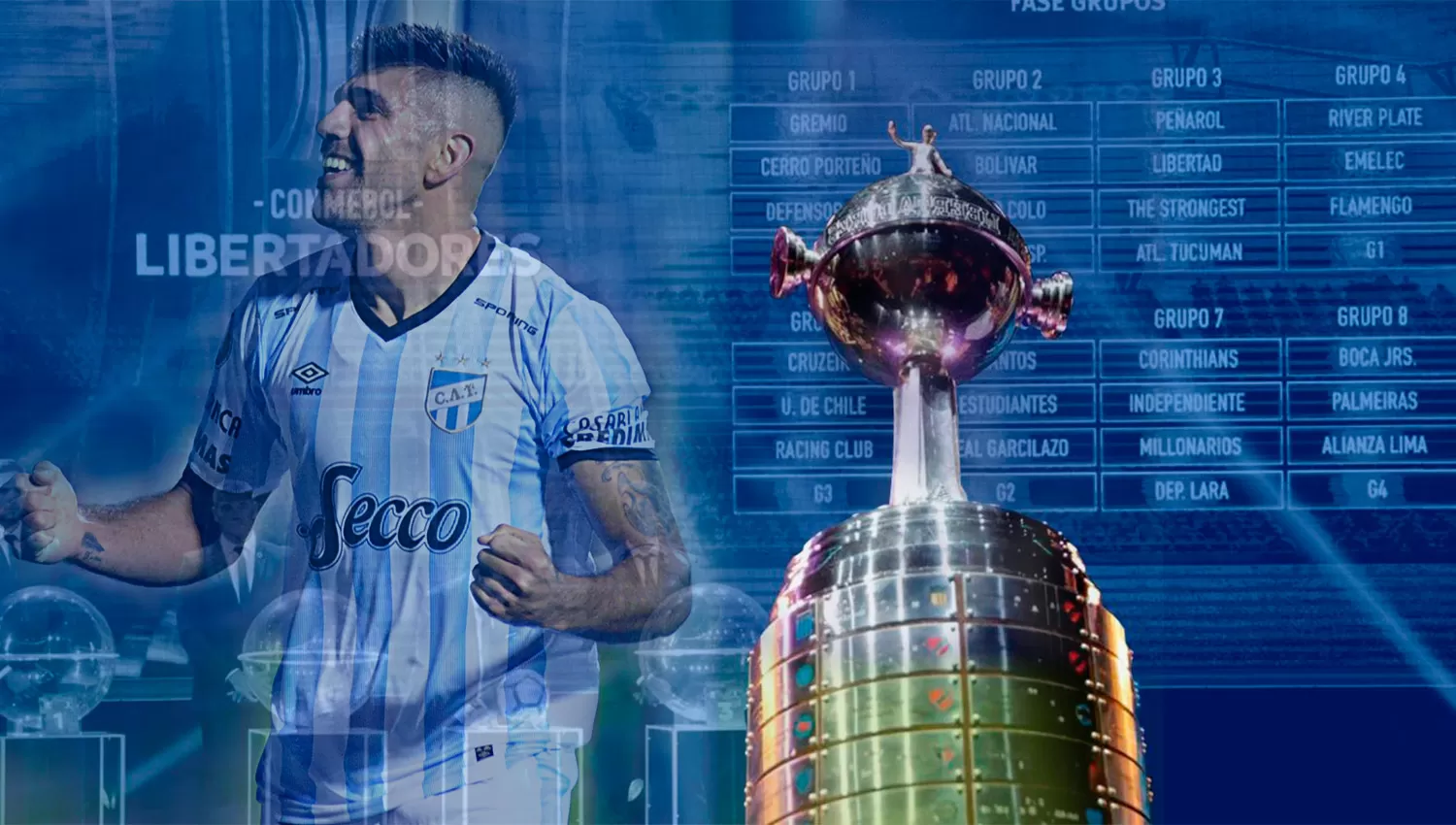 Uno por uno: cuál es la situación de los equipos argentinos en la Copa Libertadores