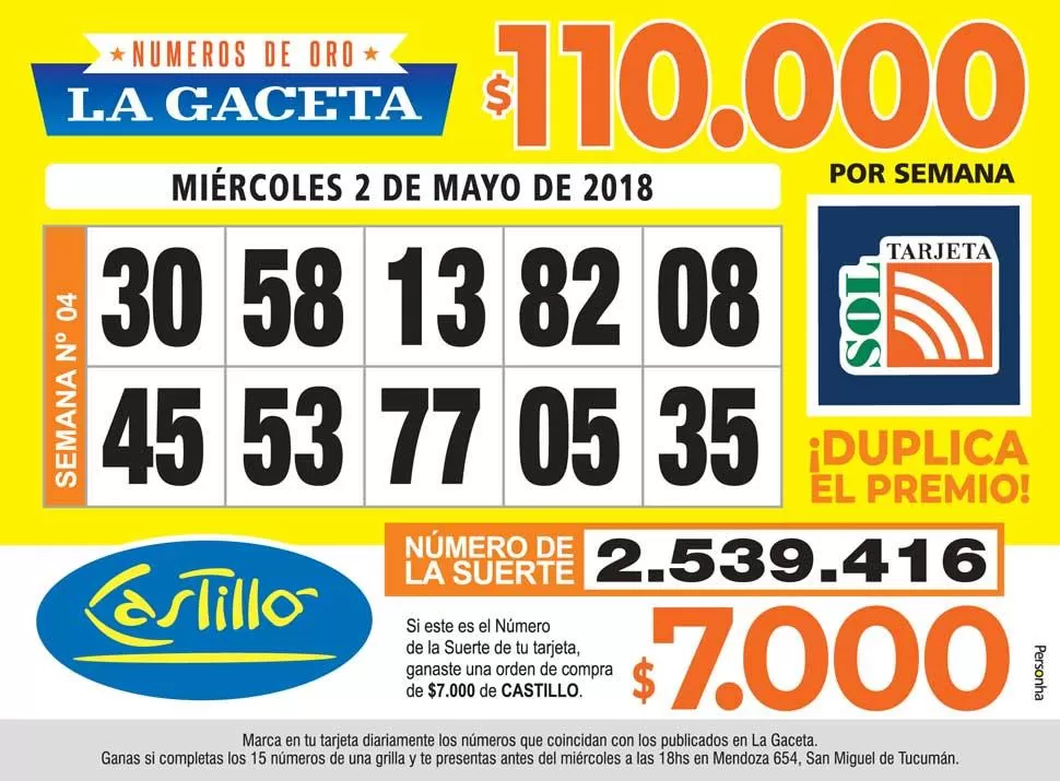 Los Números de Oro de LA GACETA