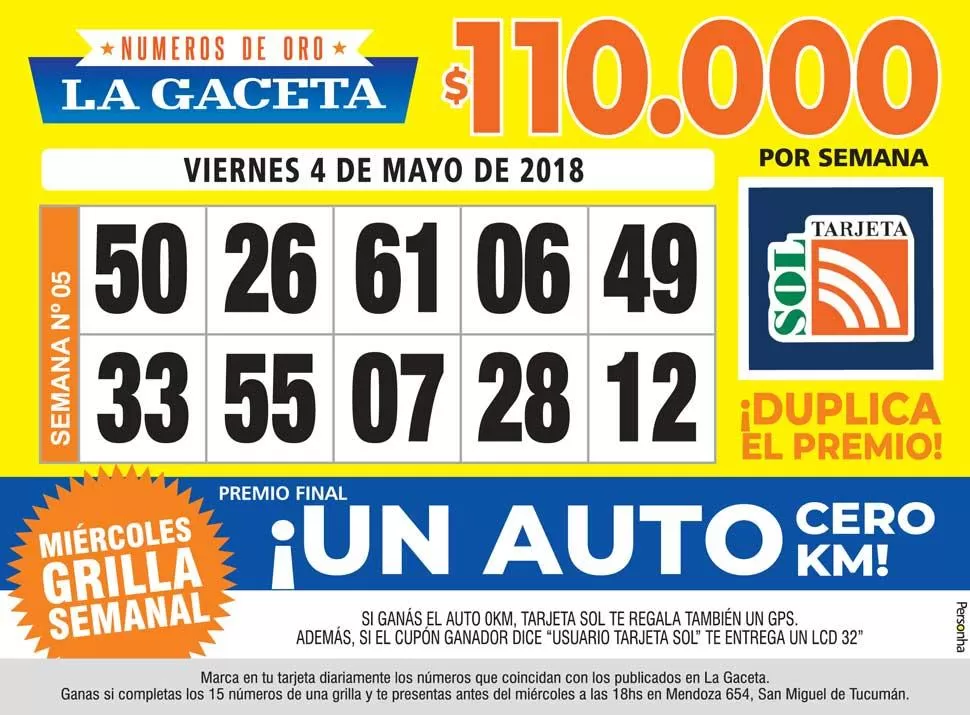 Los Números de Oro de LA GACETA