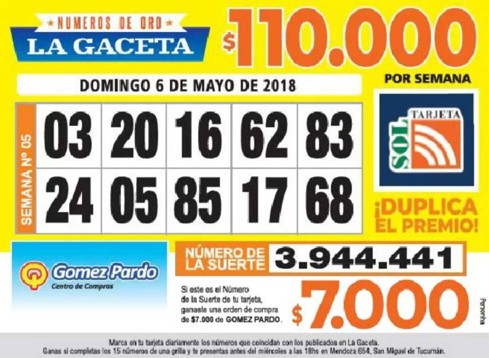 Los Números de Oro de LA GACETA