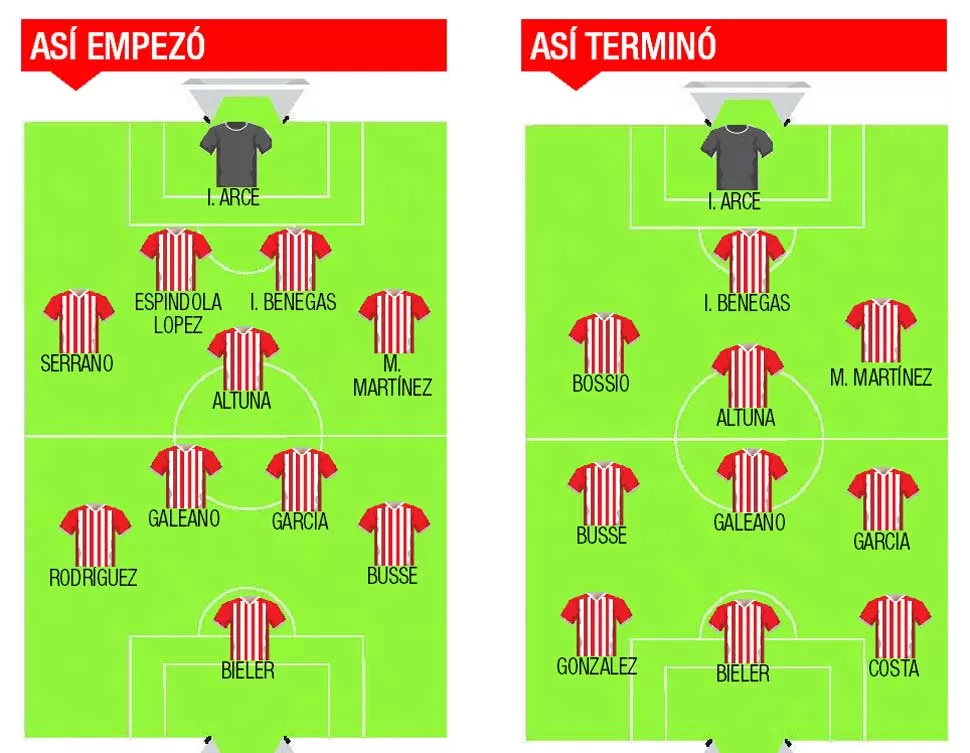 La marca de Altuna y los desbordes de Costa, lo mejor